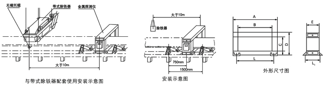 GJT金屬探測(cè)儀